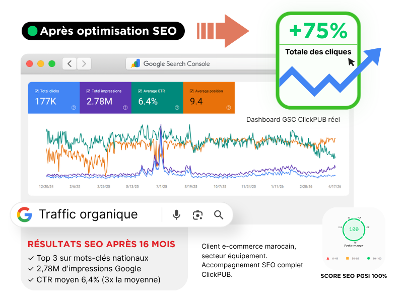 Agence SEO Maroc référencement naturel ClickPUB